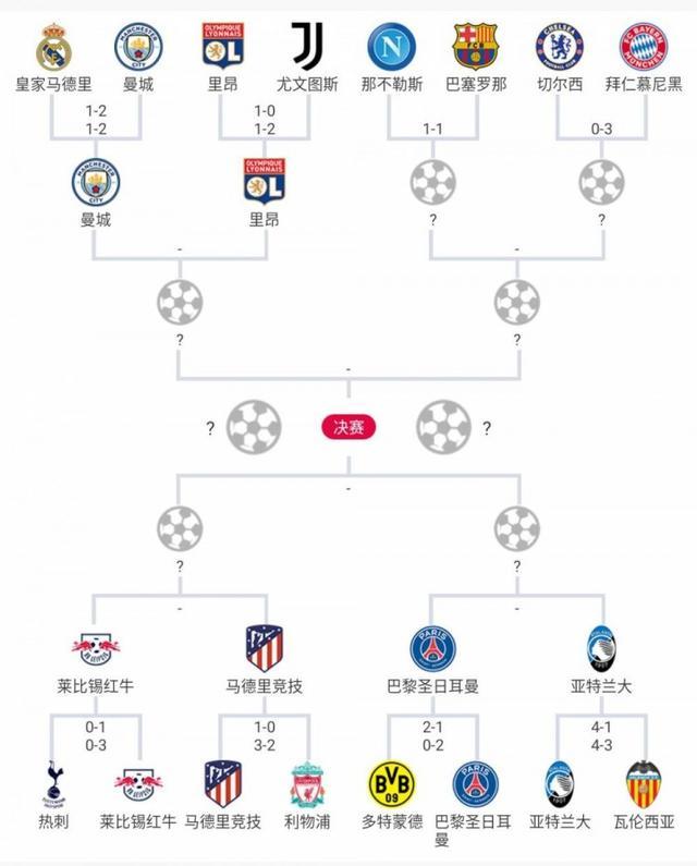 利物浦球迷热议换帅传闻，格拉斯纳因成绩亮眼成为焦点，而斯洛特面临困境。